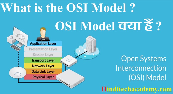 What is the OSI Model in Hindi- OSI Model क्या हैं 