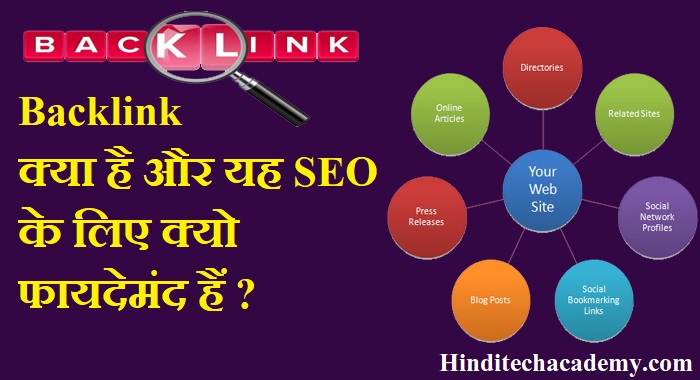 What is a backlink in Hindi-बैकलिंक क्या है और यह SEO के लिए क्यों फायदेमंद हैं