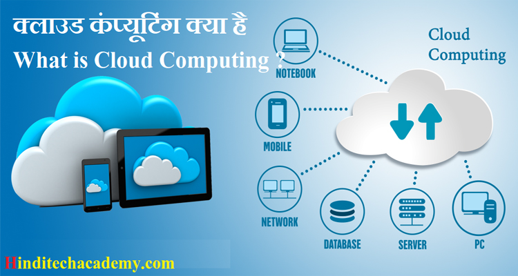 क्लाउड कंप्यूटिंग क्या है -What is Cloud Computing in hindi