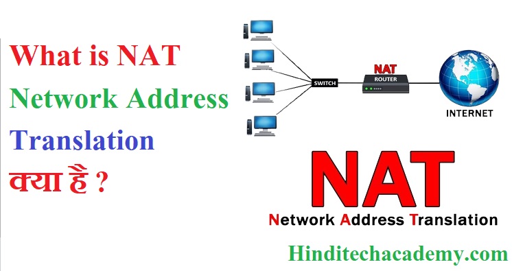 What is NAT-Network Address Translation क्या है ?