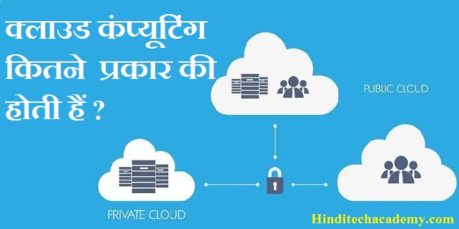 Types of cloud computing in Hindi-क्लाउड कंप्यूटिंग के प्रकार