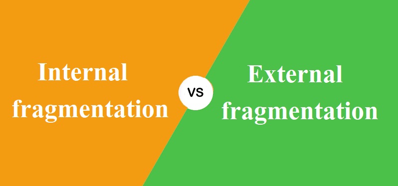 Internal और External fragmentation में क्या अंतर है?